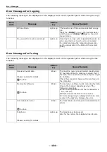 Предварительный просмотр 134 страницы Oki MC361dn User Manual