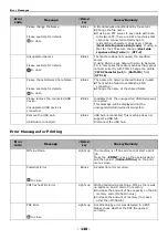 Предварительный просмотр 138 страницы Oki MC361dn User Manual