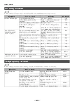 Предварительный просмотр 152 страницы Oki MC361dn User Manual