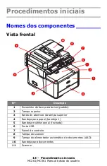 Preview for 13 page of Oki MC361MFP Manual Básico Do Usuário