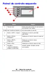 Preview for 22 page of Oki MC361MFP Manual Básico Do Usuário