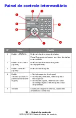 Preview for 23 page of Oki MC361MFP Manual Básico Do Usuário