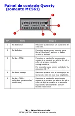 Preview for 26 page of Oki MC361MFP Manual Básico Do Usuário