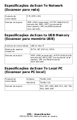 Preview for 290 page of Oki MC361MFP Manual Básico Do Usuário