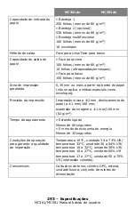 Preview for 293 page of Oki MC361MFP Manual Básico Do Usuário