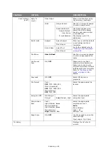 Предварительный просмотр 63 страницы Oki MC362dw User Manual