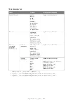 Предварительный просмотр 167 страницы Oki MC362dw User Manual