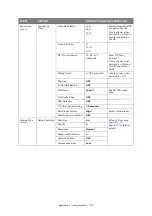 Предварительный просмотр 172 страницы Oki MC362dw User Manual