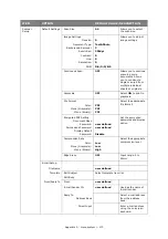 Предварительный просмотр 173 страницы Oki MC362dw User Manual