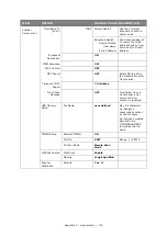 Предварительный просмотр 174 страницы Oki MC362dw User Manual