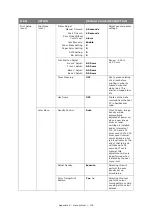 Предварительный просмотр 176 страницы Oki MC362dw User Manual