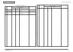 Preview for 3 page of Oki MC362w Maintenance Manual