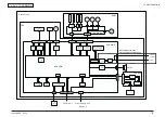 Preview for 10 page of Oki MC362w Maintenance Manual