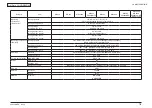 Preview for 15 page of Oki MC362w Maintenance Manual