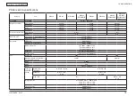 Preview for 16 page of Oki MC362w Maintenance Manual