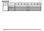 Preview for 18 page of Oki MC362w Maintenance Manual