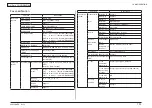 Preview for 26 page of Oki MC362w Maintenance Manual