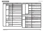 Preview for 27 page of Oki MC362w Maintenance Manual