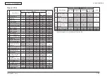 Preview for 29 page of Oki MC362w Maintenance Manual