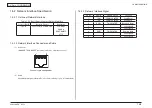 Preview for 35 page of Oki MC362w Maintenance Manual