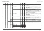 Preview for 151 page of Oki MC362w Maintenance Manual