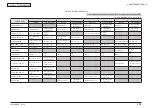 Preview for 165 page of Oki MC362w Maintenance Manual