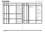 Preview for 196 page of Oki MC362w Maintenance Manual