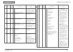 Preview for 204 page of Oki MC362w Maintenance Manual