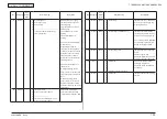 Preview for 205 page of Oki MC362w Maintenance Manual