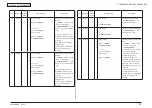 Preview for 206 page of Oki MC362w Maintenance Manual