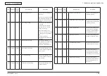 Preview for 208 page of Oki MC362w Maintenance Manual