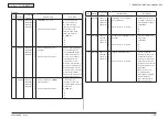 Preview for 211 page of Oki MC362w Maintenance Manual