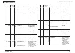 Preview for 212 page of Oki MC362w Maintenance Manual