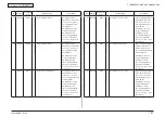 Preview for 213 page of Oki MC362w Maintenance Manual