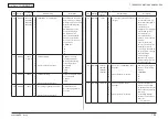 Preview for 215 page of Oki MC362w Maintenance Manual