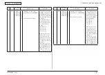 Preview for 219 page of Oki MC362w Maintenance Manual