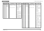 Preview for 220 page of Oki MC362w Maintenance Manual