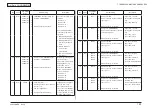 Preview for 221 page of Oki MC362w Maintenance Manual