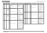 Preview for 222 page of Oki MC362w Maintenance Manual