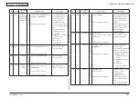 Preview for 223 page of Oki MC362w Maintenance Manual