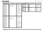 Preview for 226 page of Oki MC362w Maintenance Manual