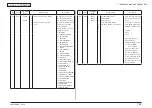 Preview for 227 page of Oki MC362w Maintenance Manual