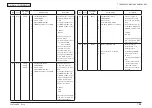 Preview for 228 page of Oki MC362w Maintenance Manual