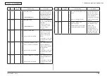 Preview for 230 page of Oki MC362w Maintenance Manual