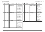 Preview for 233 page of Oki MC362w Maintenance Manual