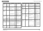 Preview for 236 page of Oki MC362w Maintenance Manual