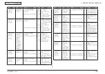 Preview for 237 page of Oki MC362w Maintenance Manual