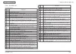 Preview for 240 page of Oki MC362w Maintenance Manual