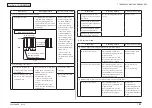 Preview for 245 page of Oki MC362w Maintenance Manual