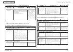 Preview for 264 page of Oki MC362w Maintenance Manual